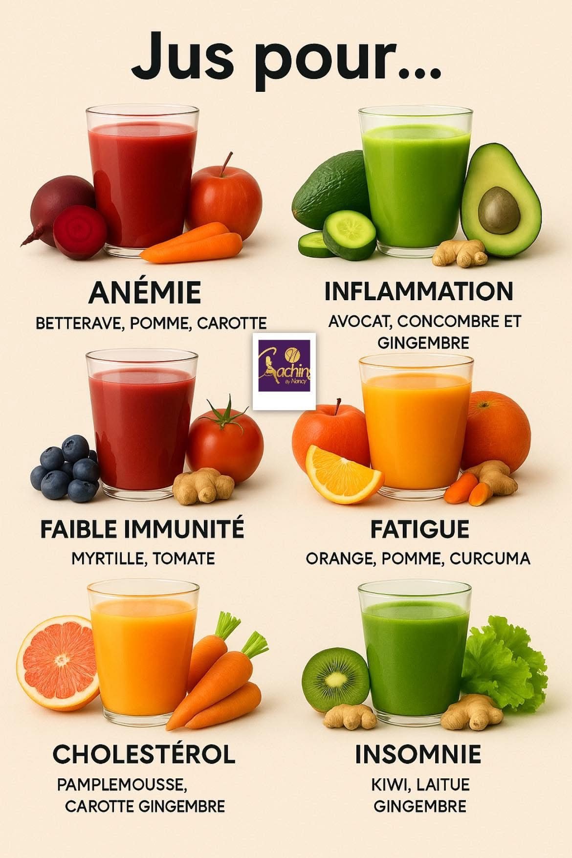 Livraison de jus traitant